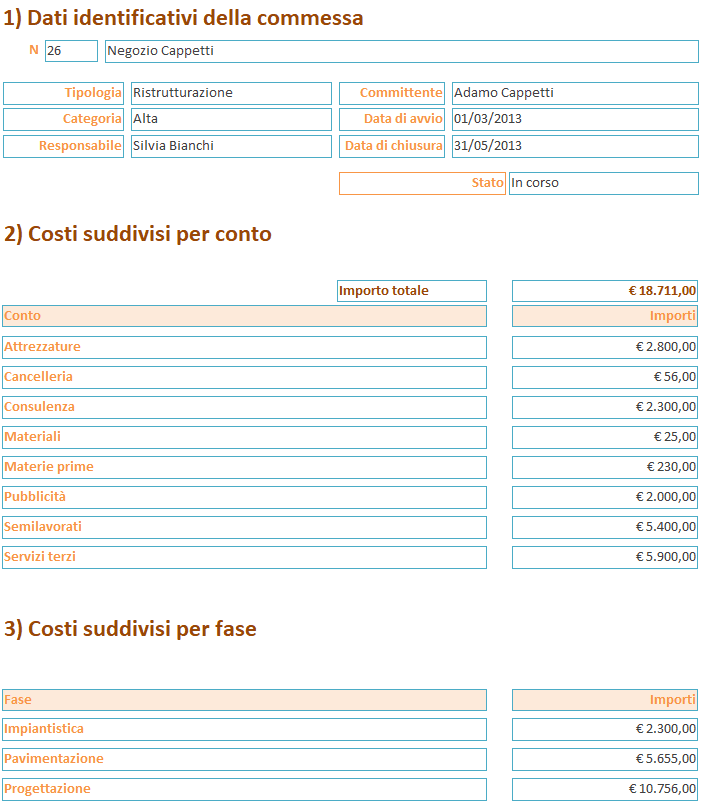 Report dei costi della commessa aziendale